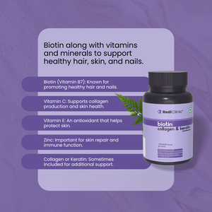 Biotin with Collagen and Keratin - Hair, Skin & Nail Support | 60 Capsules