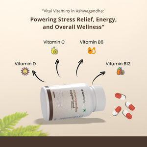 Ashwagandha For Mental Wellness and Vitality For Men and Women